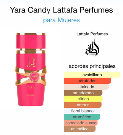 YARA CANDY